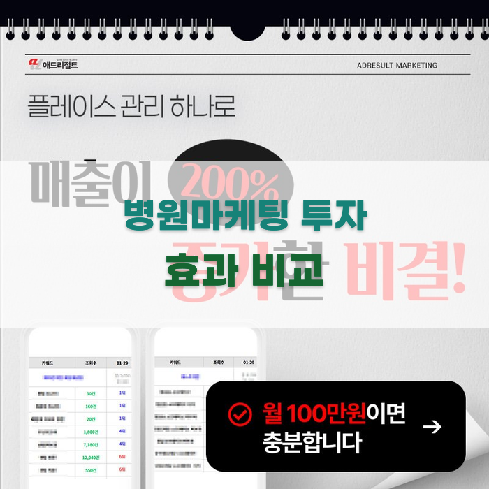 병원마케팅 투자 효과 비교